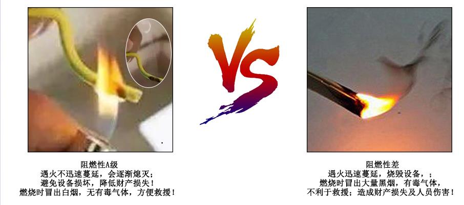  汽車(chē)低压電(diàn)線(xiàn) 测试